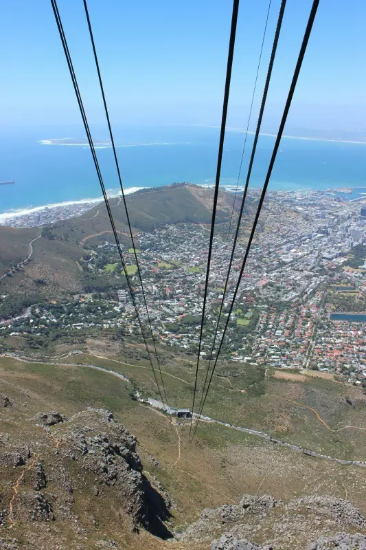 Getting the cable car from top of Table Mountain in Cape Town