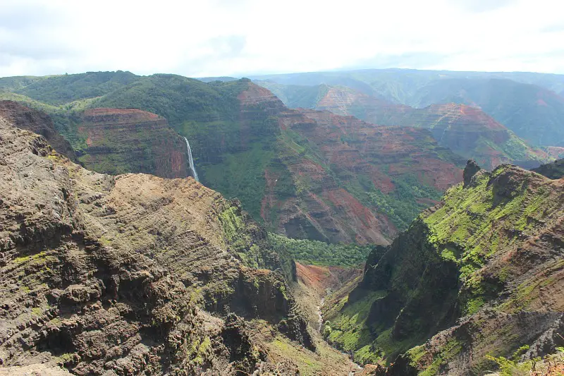 Visiting Waimea Canyon during month four of digital nomad life
