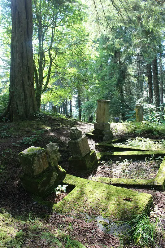 Sitka Russian Cemetery