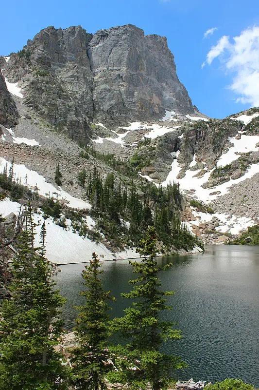 Emerald Lake in Rocky Mountain National Park